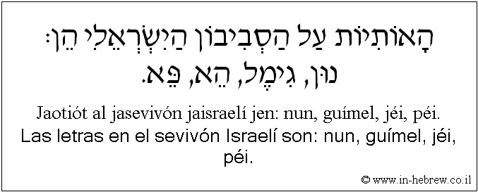 Español y hebreo: Las letras en el sevivón Israelí son: nun, guímel, jéi, péi.