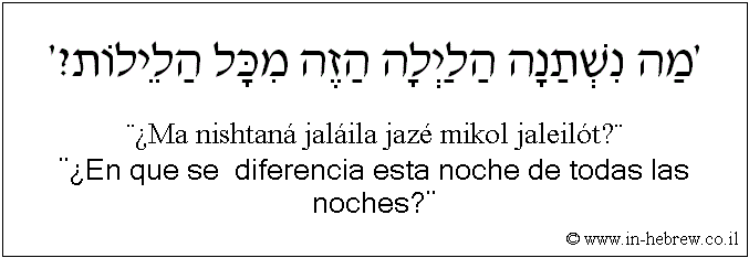 Español y hebreo: ¨¿En que se  diferencia esta noche de todas las noches?¨