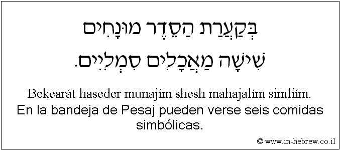 Español y hebreo: En la bandeja de Pesaj pueden verse seis comidas simbólicas.